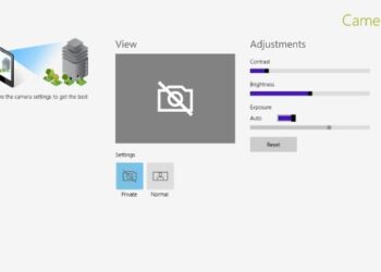 Lenovo ThinkPad Camera not working screen