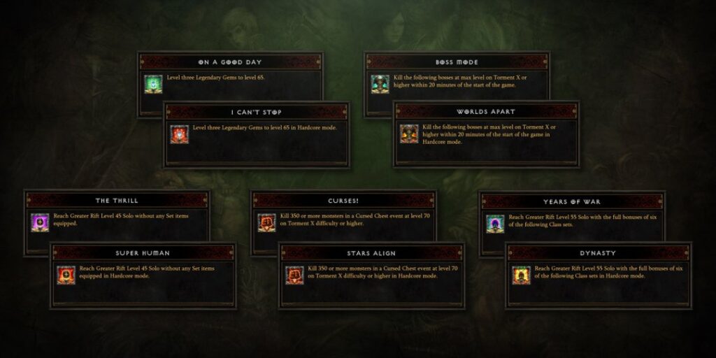 Diablo 3 Modes