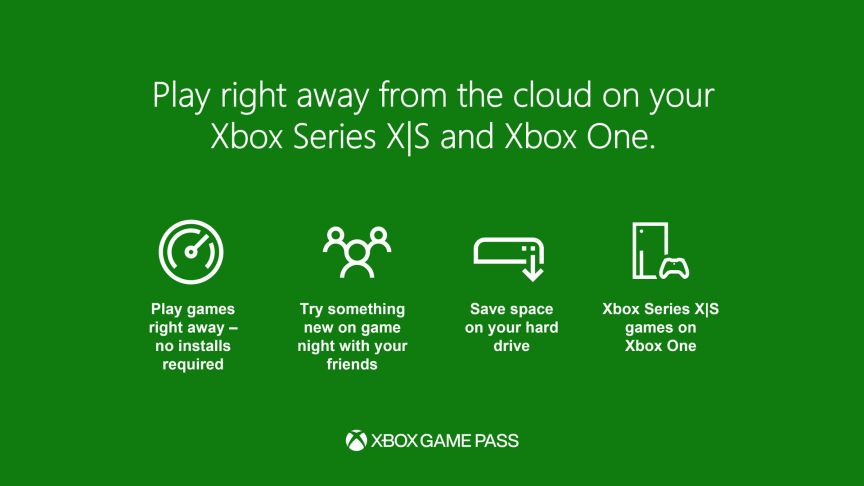 Xbox Cloud Gaming