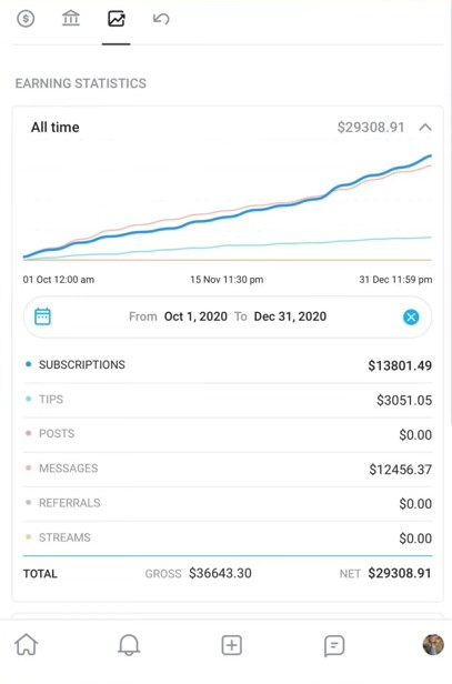 How to check Onlyfans balance? - Android Gram