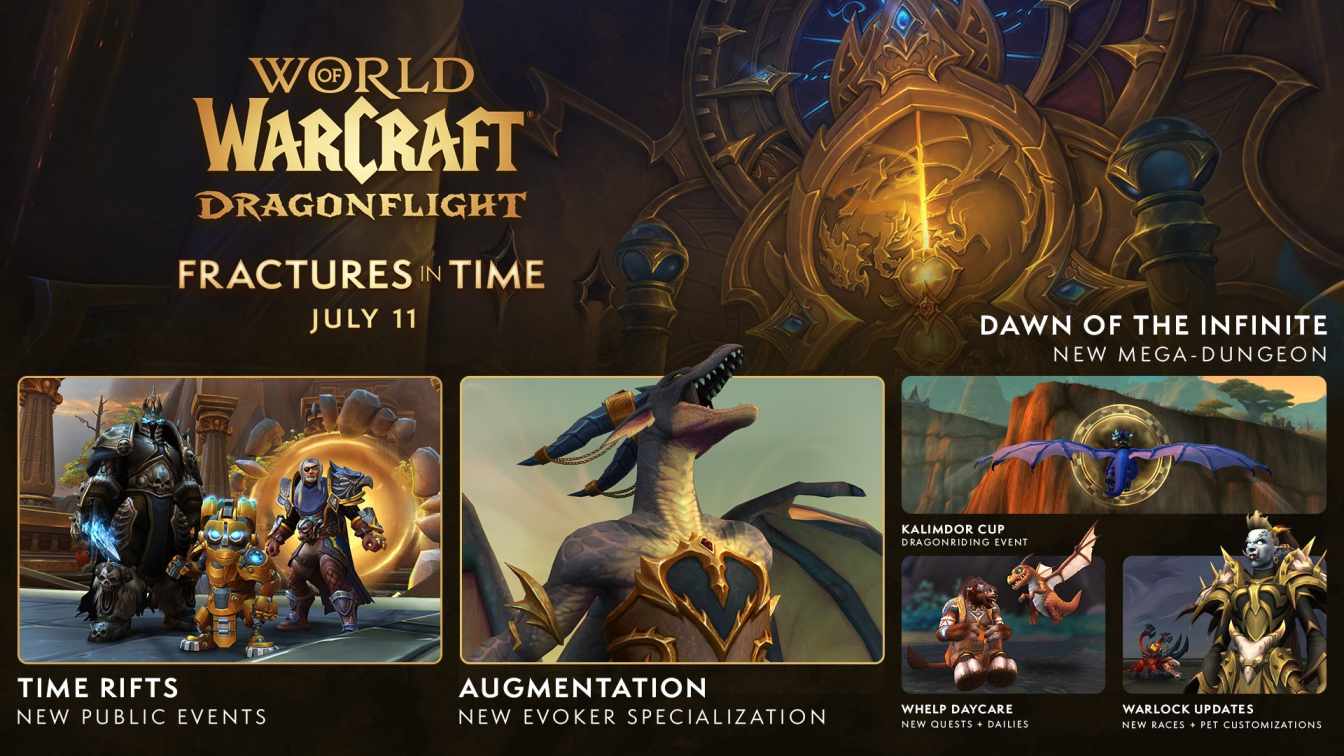 World of Warcraft Wondrous Wavewhisker Mount