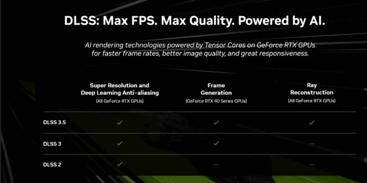 nvidia-dlss-3-5-features-download-link-heres-how-you-can-get-it
