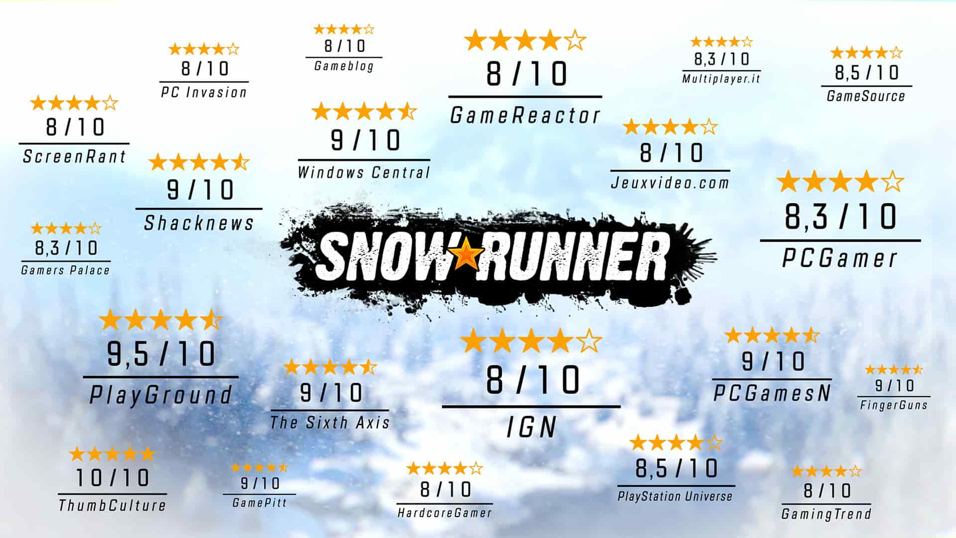 Snowrunner error 10005: How to fix it?