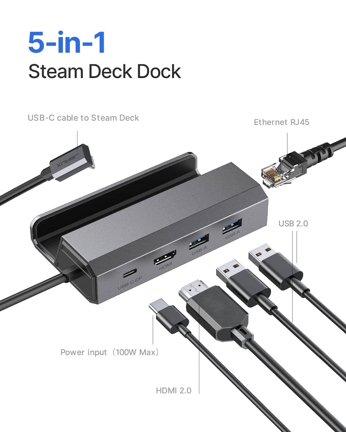 JSAUX Steam Deck dock not charging: How to fix it?